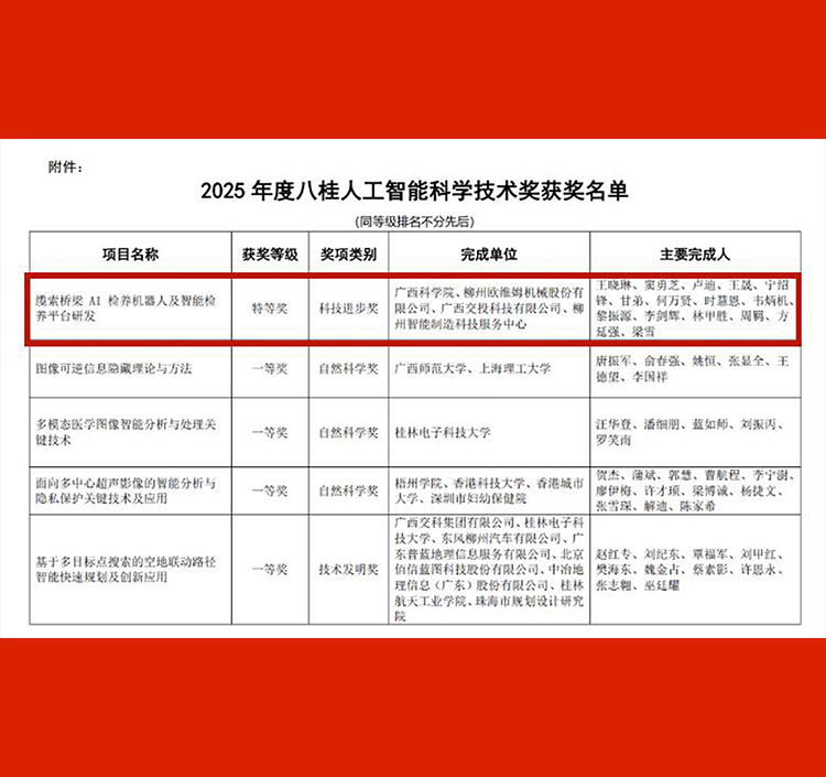 全区唯一！欧维姆参研项目斩获2025年度八桂人工智能科技进步奖特等奖